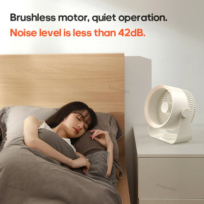 Ventilatore portatile a batteria da scrivania, circolatore d'aria silenzioso per l'estate