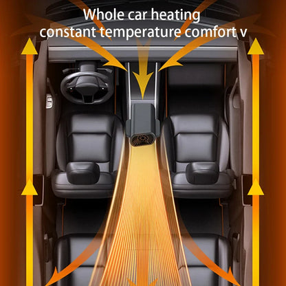 Autoheizung Enteiser Mit Starker Saugnapf-Entnebler Für Klare Windschutzscheibe Im Winter 2025