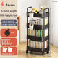 Multi-Layer Mobile Storage Rack Trolley - Home Organizers for Kitchen & Bedroom with Wheels