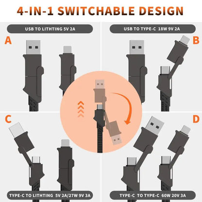 Magnetisk opladningskabel nøglering – 60W USB-C PD & 18W QC hurtig opladning, multi-connector, forår 2026 skolestart