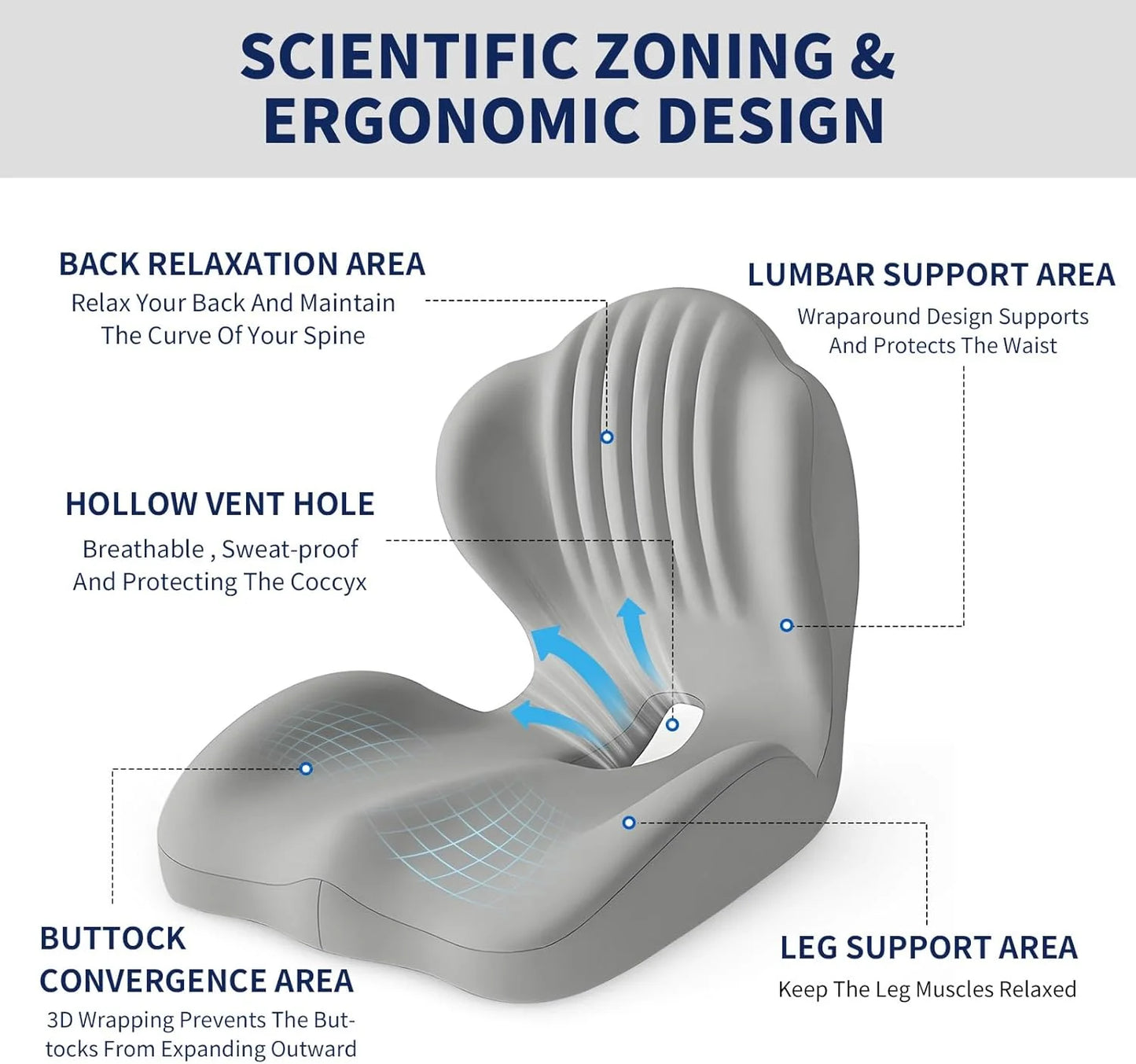 Memory Foam Seat Cushion – Ergonomic Lumbar Support for Office Chair and Car, Stress Relief