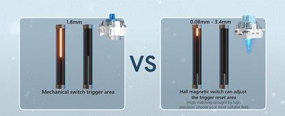 Tastiera meccanica 68 tasti effetto Hall RGB cablata compatta