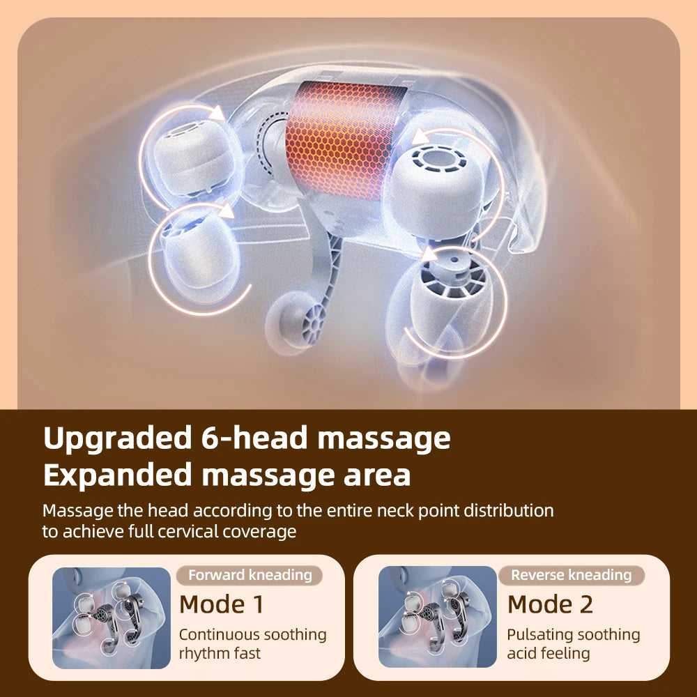 Wireless 20W Neck and Shoulder Massager - 6-Head Kneading for Ultimate Relaxation