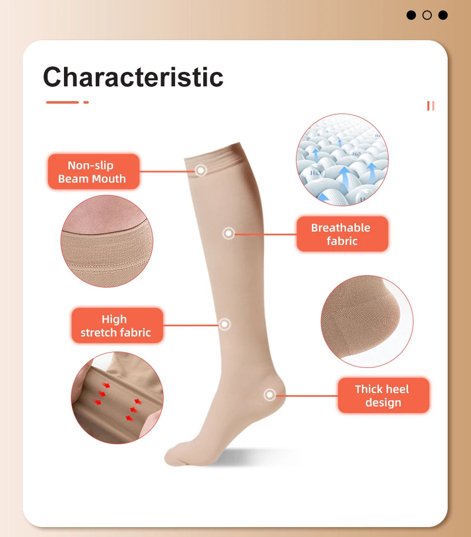 Medical Grade Compression Stockings 34–46mmHg Class 3 – Varicose Veins Support Calf Sleeve Unisex S–7XL 2026