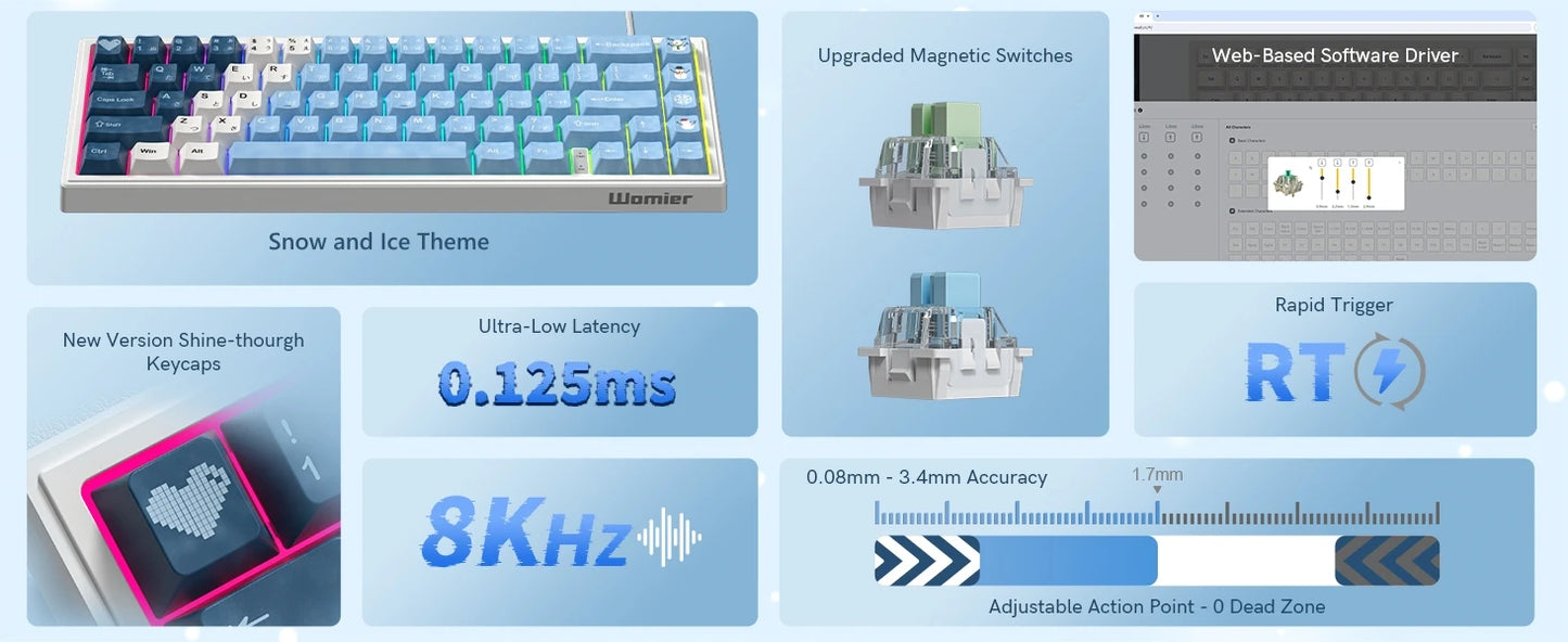 Tastiera meccanica 68 tasti effetto Hall RGB cablata compatta