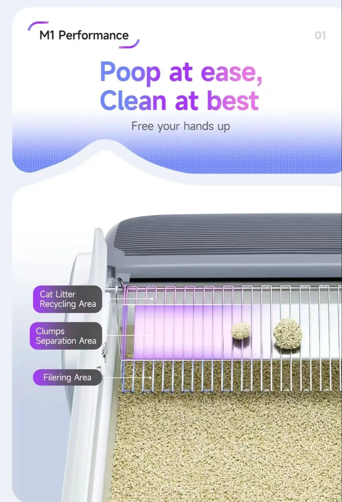 Zelfreinigende kattenbak app-gestuurd automatisch slimme kattenbak TikTok viraal herfst 2025 geurvrij