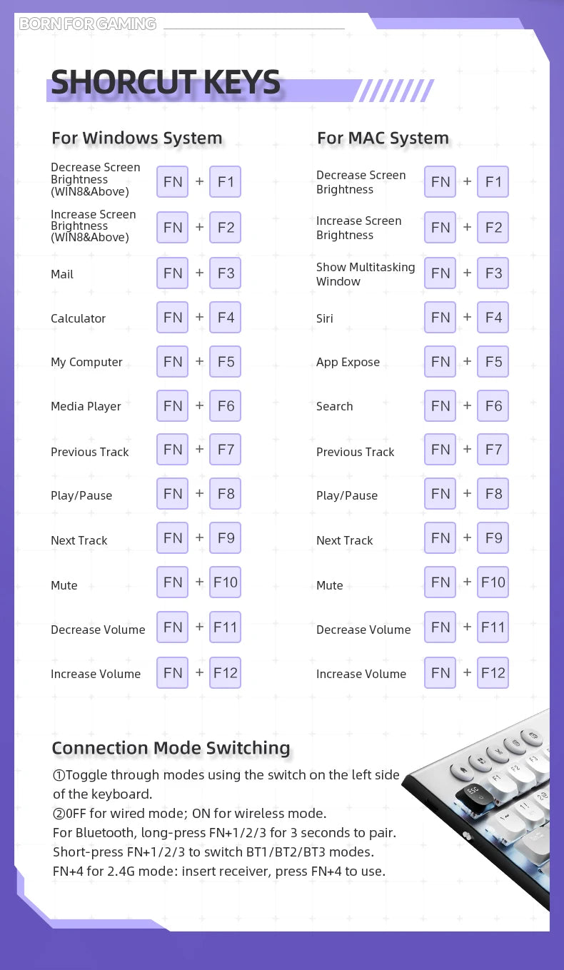 Teclado mecánico inalámbrico de perfil bajo 98 teclas PBT