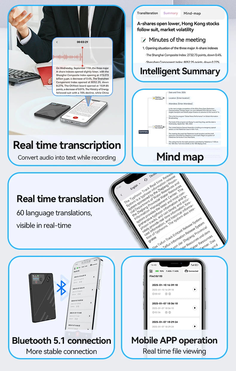Enregistreur vocal IA avec transcription en temps réel et résumé