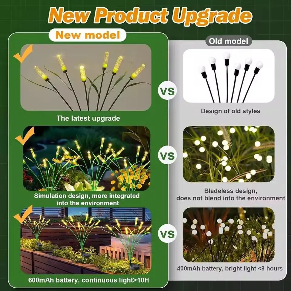 Luci da Giardino a Canne Solari LED in Plastica Impermeabili per Esterni Lampade Oscillanti per Vialetti Decorazione Patio Estate 2026