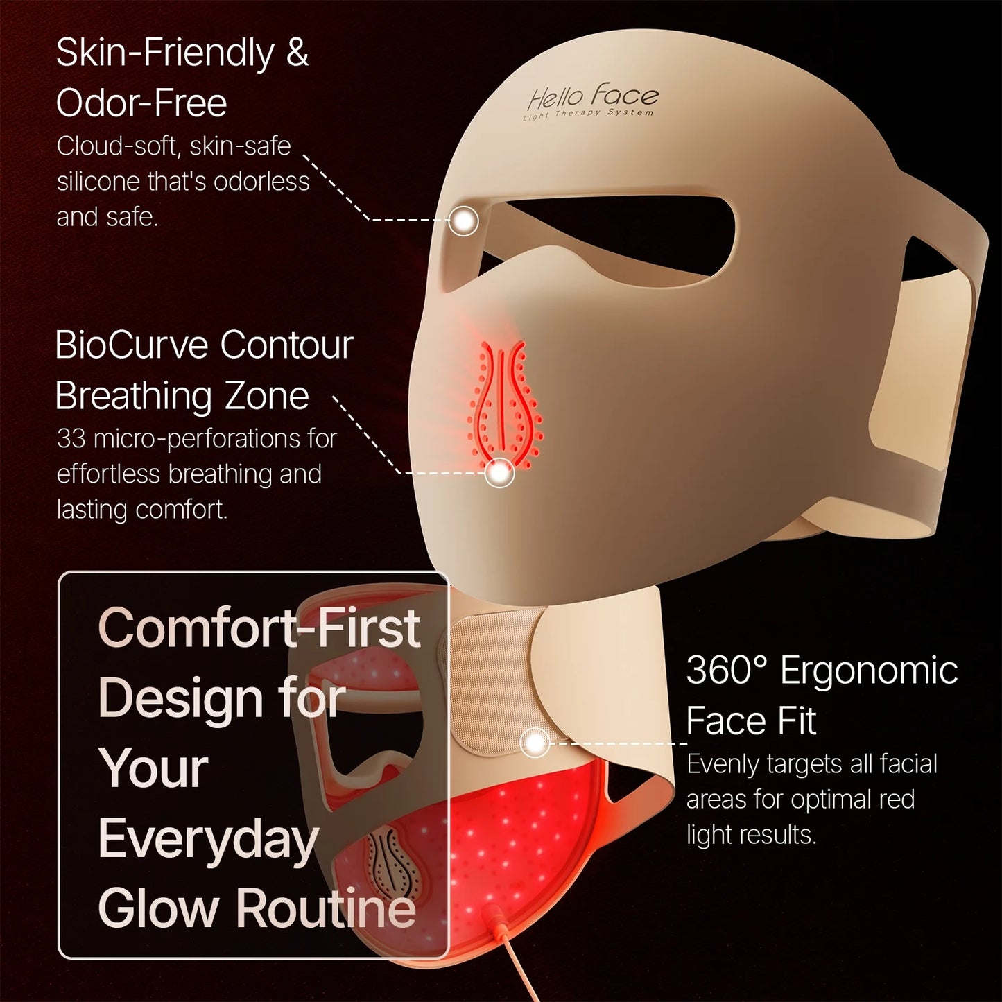 LED Light Therapy Mask 4D Facial Device Anti Aging And Acne Care Fall 2026 Skincare Trend