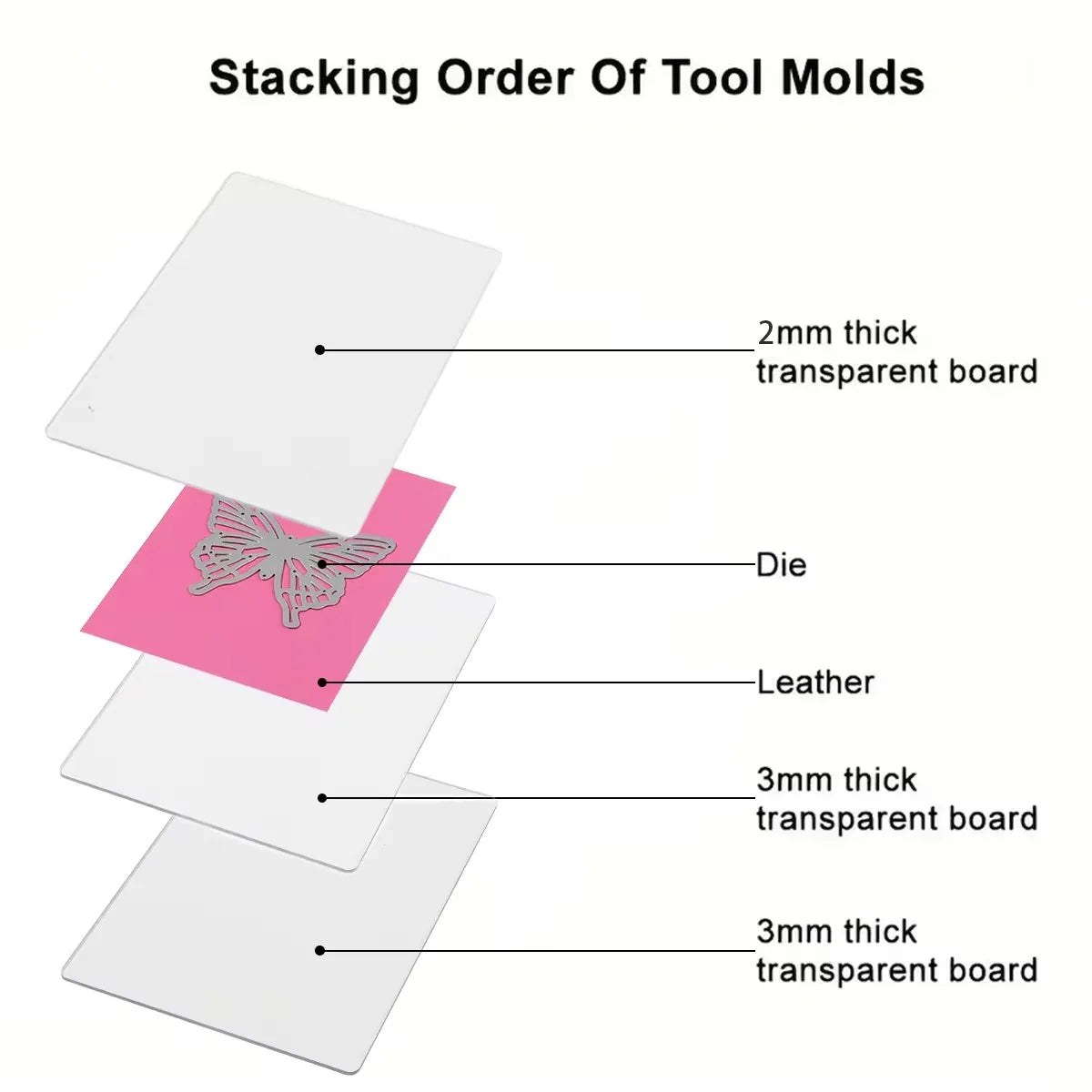 A5 Die Cutting Machine 6 Inch Opening Scrapbook Craft
