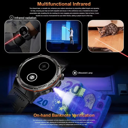 GPS Sports Smart Watch With AMOLED Display Compass NFC HD Calls Waterproof 500mAh Battery Fall 2025 Outdoor Trend