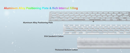 Tastiera meccanica 68 tasti effetto Hall RGB cablata compatta