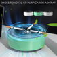 Electronic Air Purification Ashtray - Indoor Smoke Removal Device with Multi-Layer Filtration for Cleaner Living Spaces