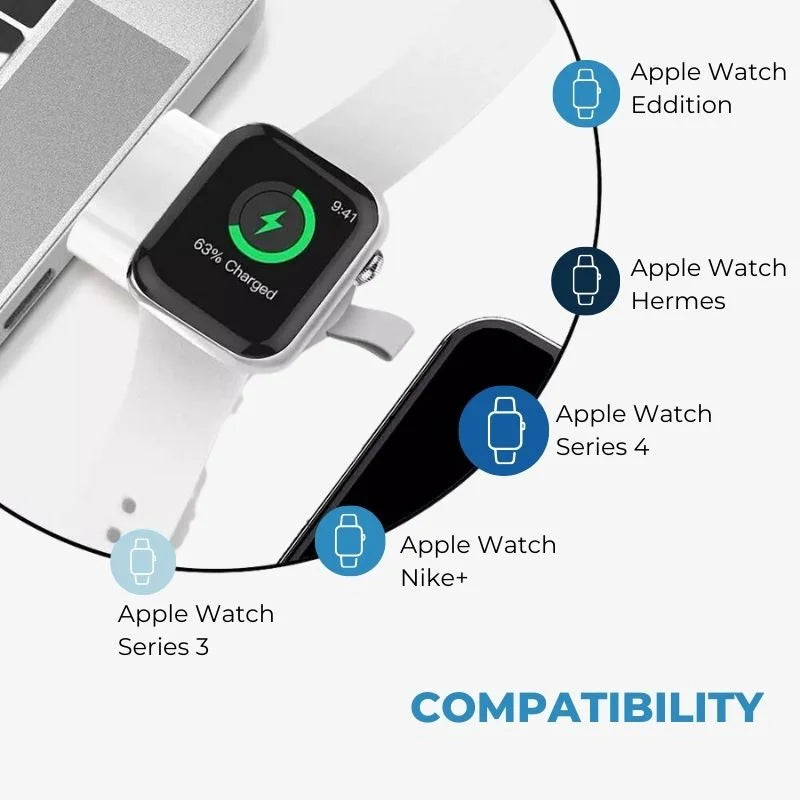USB Horloge Oplader Compact Magnetisch Dock Reizen 2025