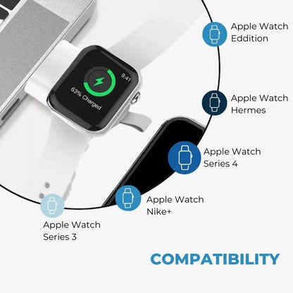 USB Horloge Oplader Compact Magnetisch Dock Reizen 2025