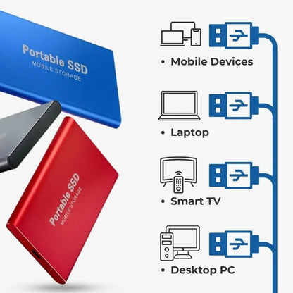 External SSD Portable USB 3.1 Ultra Fast Backup Drive
