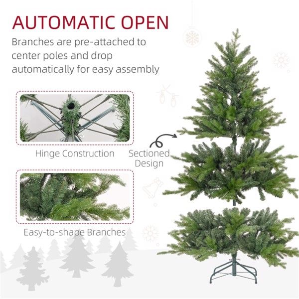 5 ft Realistic Green Christmas Tree – Full Shape with 1309 Tips, Ideal Holiday Decor for Home 2024