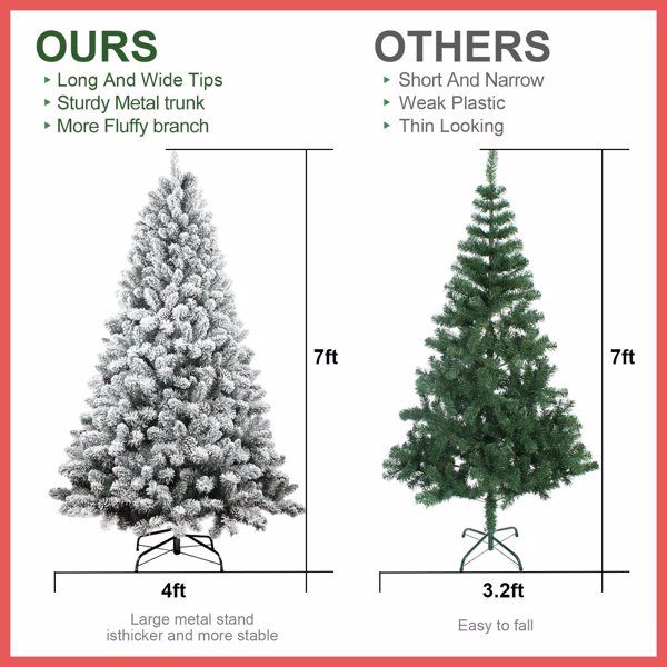 7.5 ft Pre-Lit Snow-Flocked Christmas Tree with Pine Cones – Easy Assembly with Metal Base, Perfect Holiday Decor for Home & Outdoor 2024