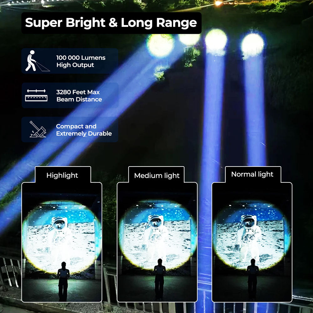 Lommelygte 100K lumen Genopladelig LED Vandtæt Camping