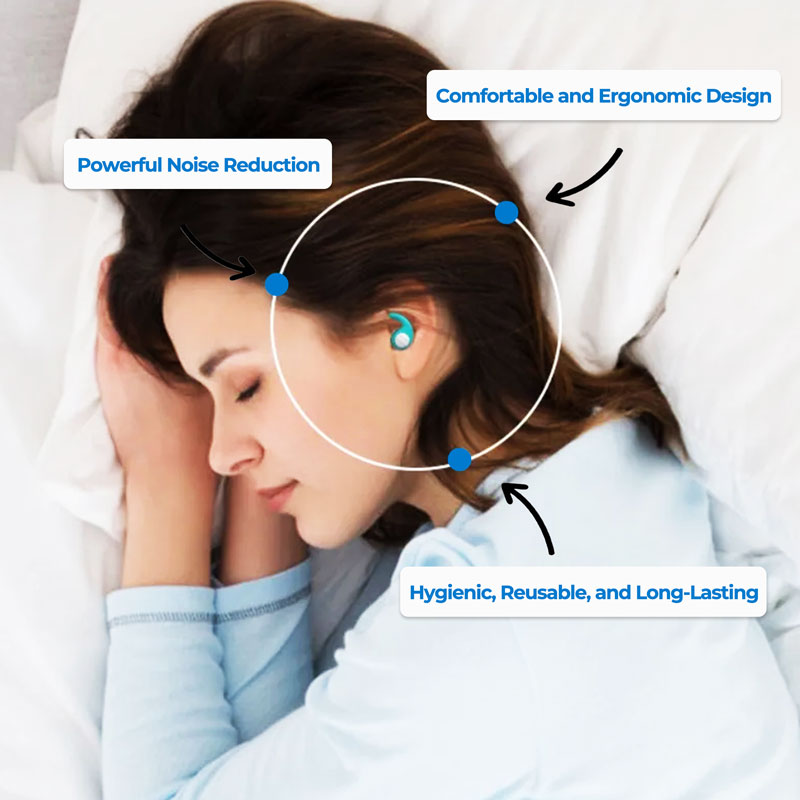 Tappi per le orecchie per il sonno, cancellazione del rumore, riutilizzabili, comodi
