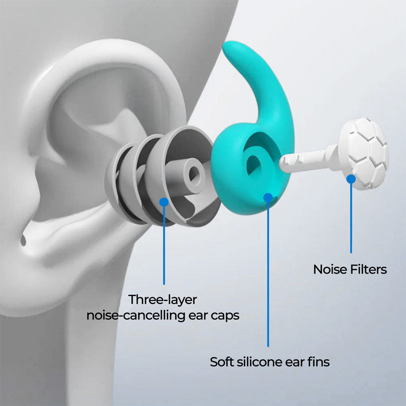 Noise Cancelling Silicone Earplugs Reusable Sleep Aid