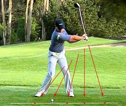 Ayuda de entrenamiento de swing de golf con láser en plano para swings consistentes Regalo de tendencia de golf otoño 2025